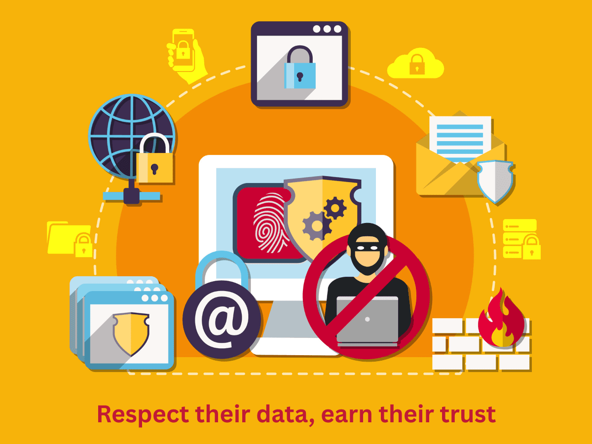 privacy-first marketing