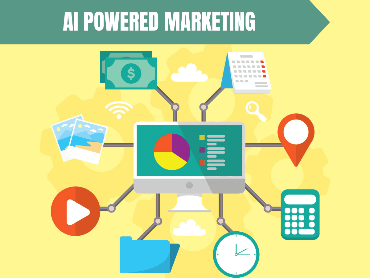 The AI Marketing Playbook Smarter Strategies for Better Results