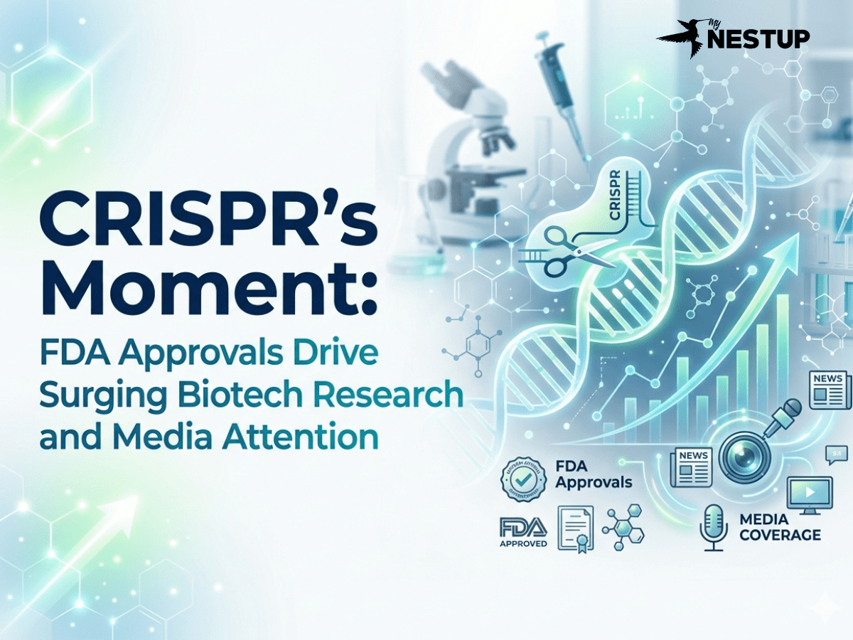 FDA Approvals Drive Surging Biotech Research and Media Attention