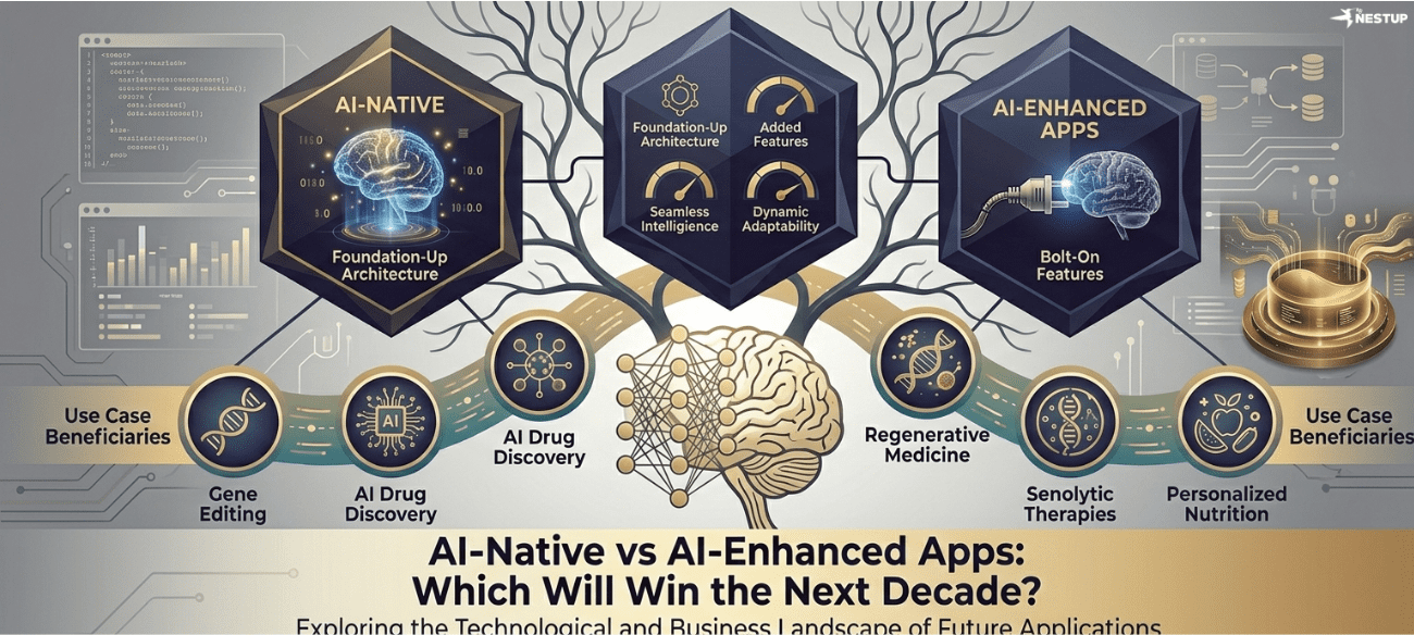 AI-Native vs AI-Enhanced Apps: Which Will Win the Next Decade?
