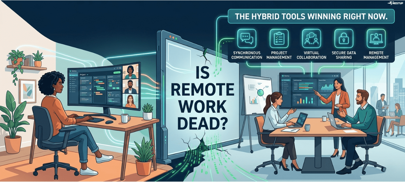 Is Remote Work Dead? The Hybrid Tools Winning Right Now