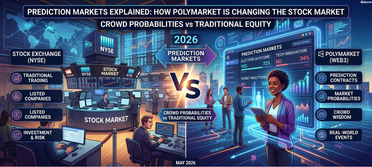 Polymarket prediction markets platform interface showing real-time event probability charts