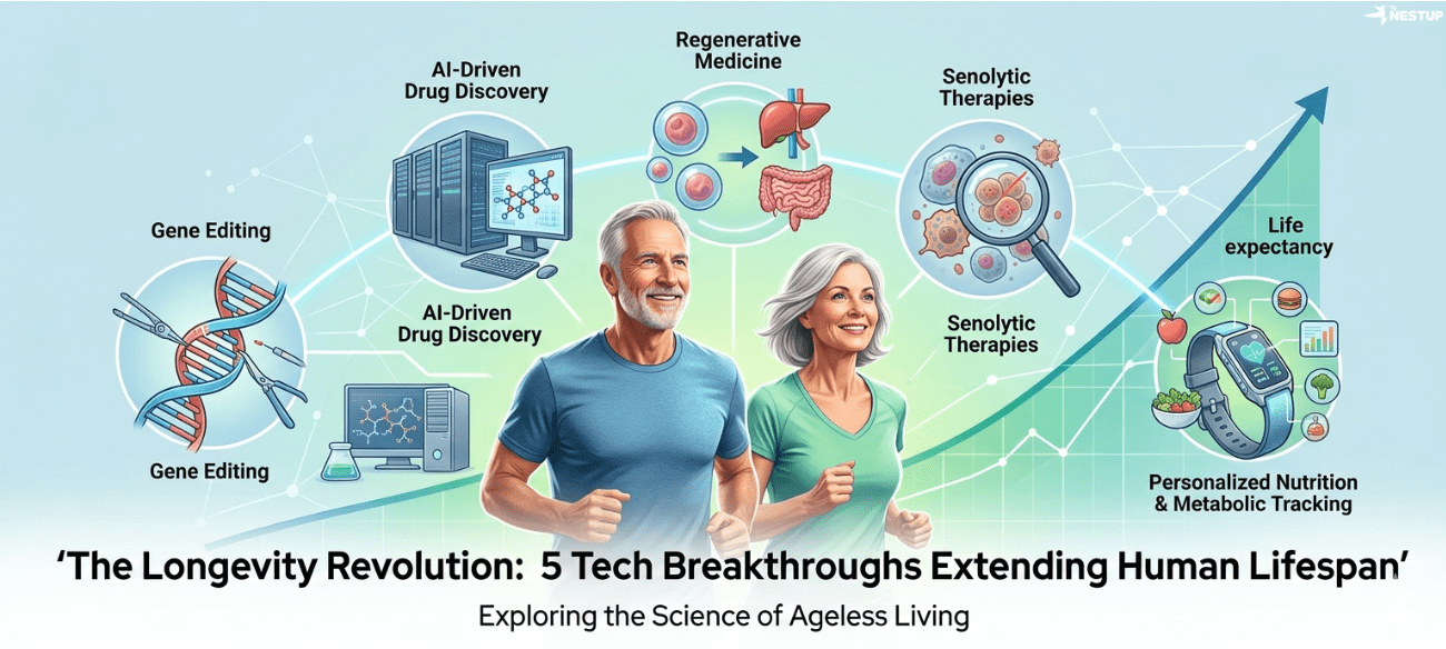 The Longevity Revolution: 5 Tech Breakthroughs Extending Human Lifespan The Longevity Revolution: 5 Tech Breakthroughs Extending Human Lifespan