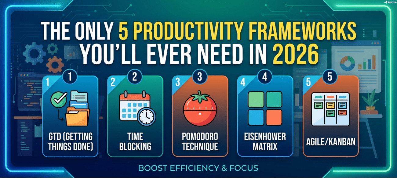 The Only 5 Productivity Frameworks You’ll Ever Need in 2026 The Only 5 Productivity Frameworks You'll Ever Need in 2026